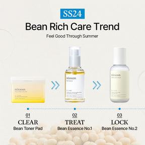 Mixsoon Bean Essence Exfoliating & Hydrating Hyaluronic Acid Serum – Korean Glass Skin Care