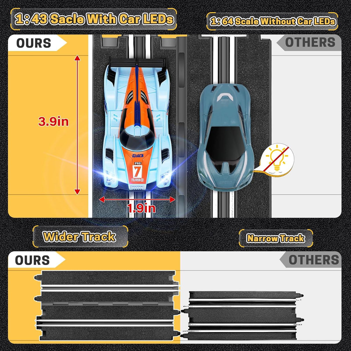 Turbo RaceX 4:43 – Electric Racing Track with 4 Cars & Controllers